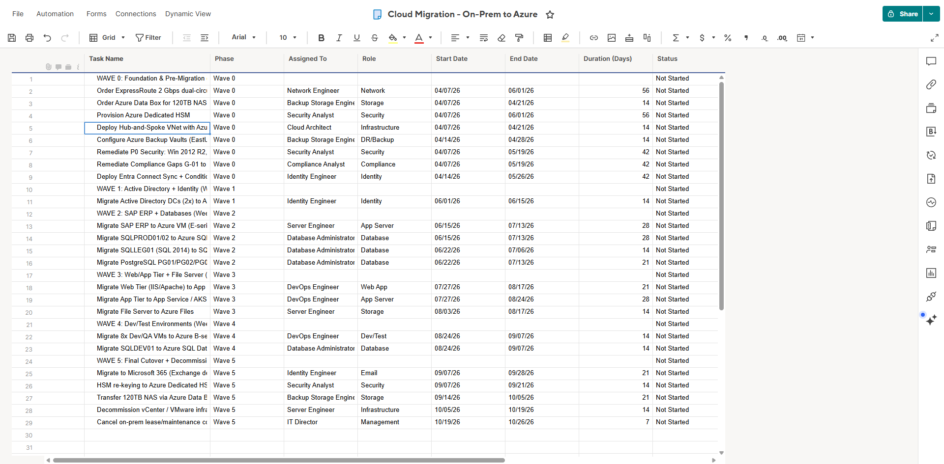 29-row Smartsheet project plan with all migration waves